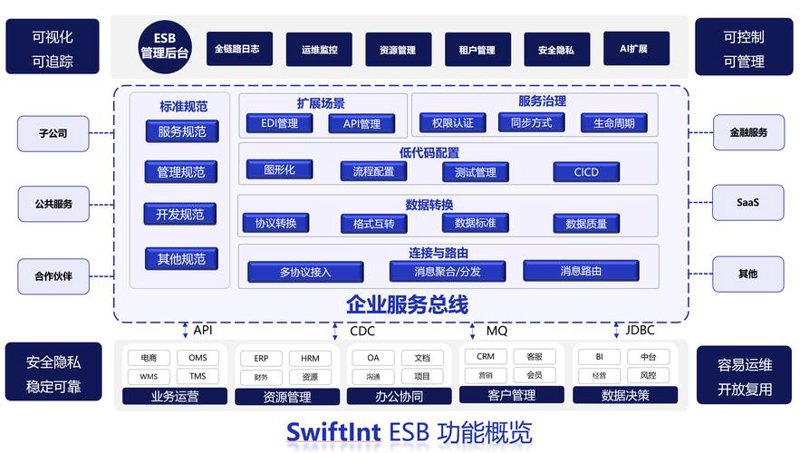 漯河网站建设：巧用案例打造品牌新高度