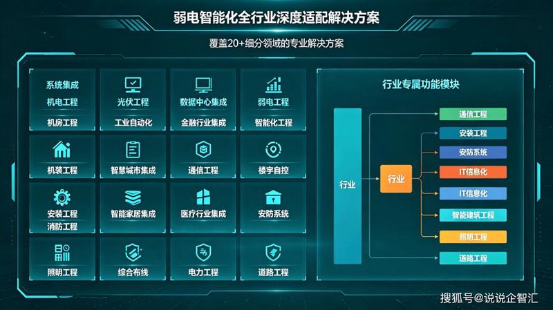 漯河网站构建：把握时代潮流，成就企业未来